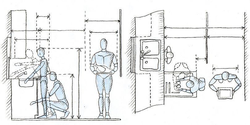 Projeto de cozinha planejada: as medidas e detalhes que ninguém te conta (mas que mudam tudo)